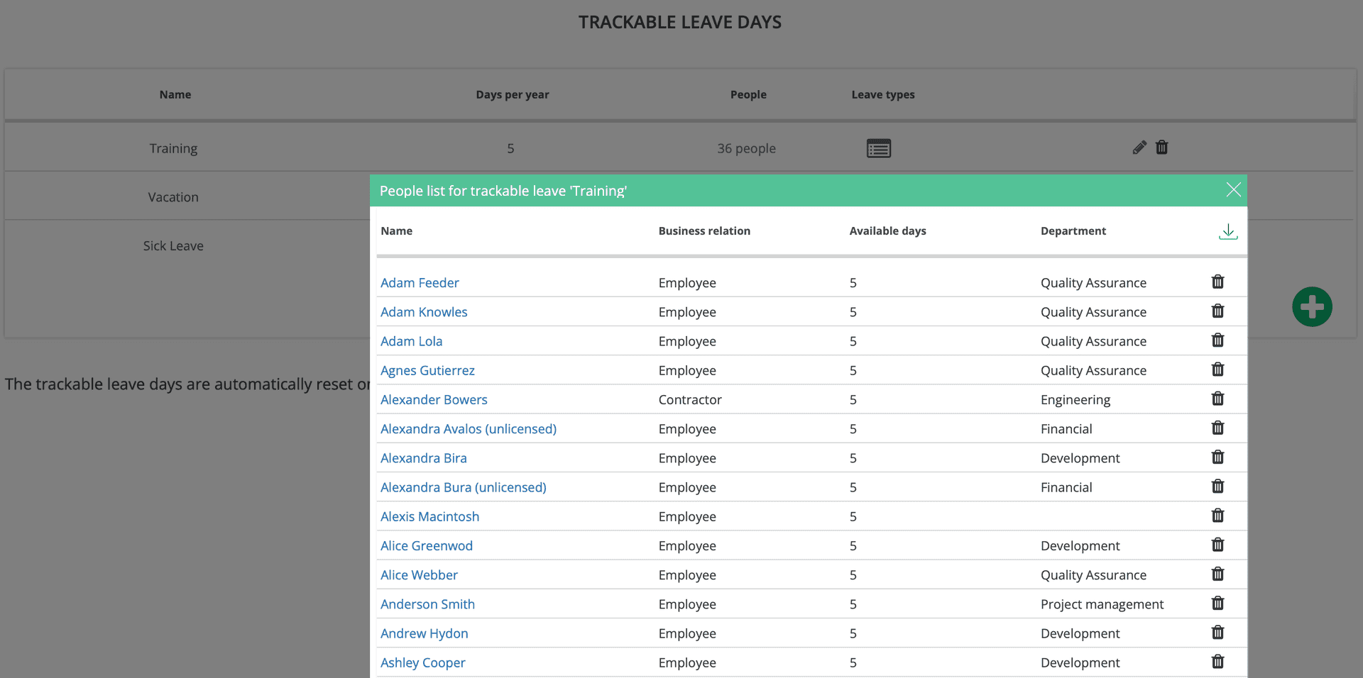 Lista pracowników wraz z ich dostępnymi dniami wolnymi.