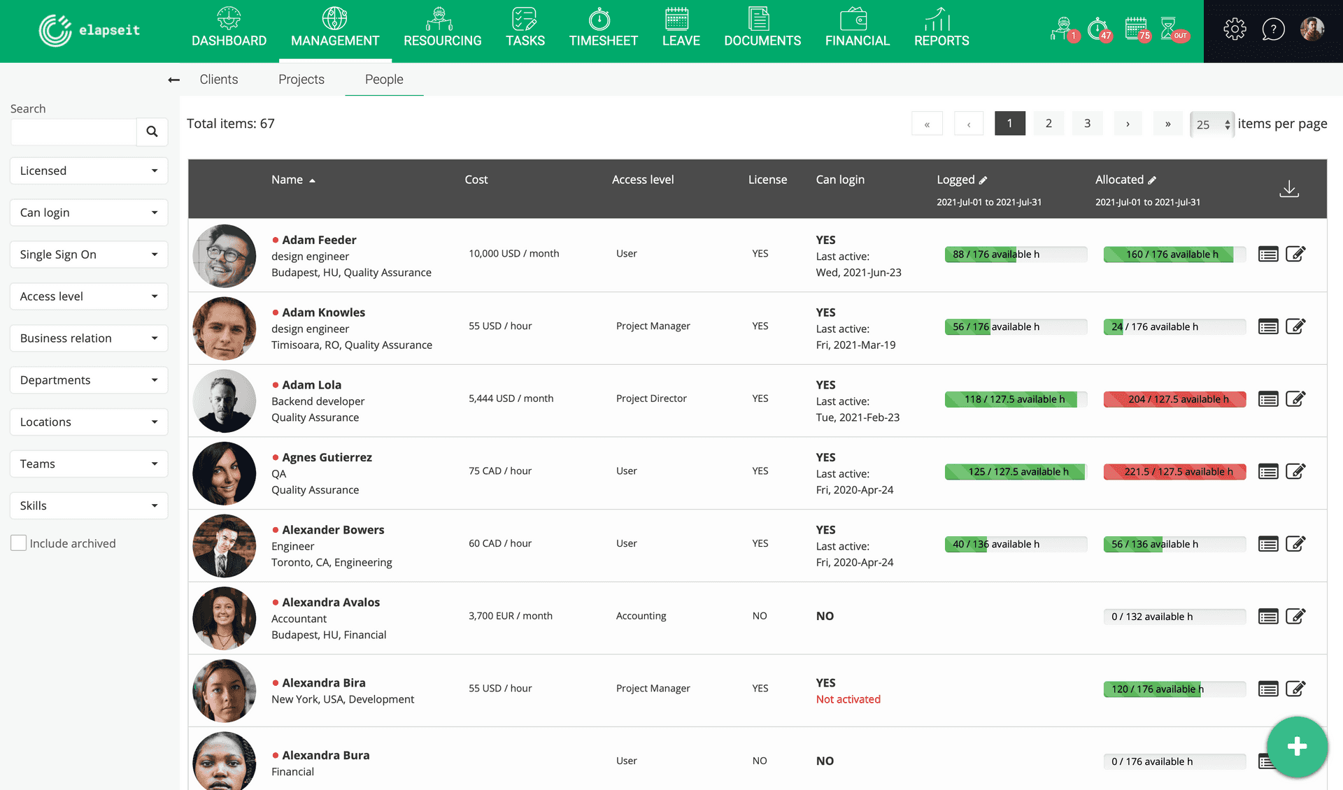 Przegląd zarejestrowanych i przydzielonych godzin dla każdego pracownika w elapseit Project Stats.