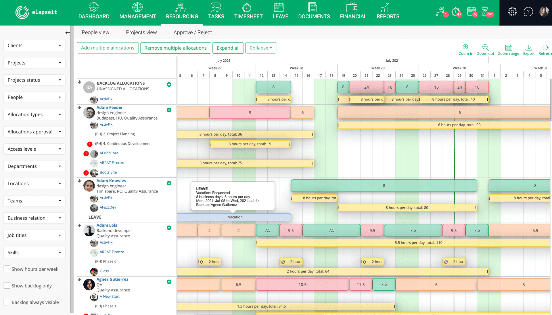 Widok Osoby w elapseit Resource Planner pokazuje przydział każdego pracownika do projektów i zatwierdzone urlopy.